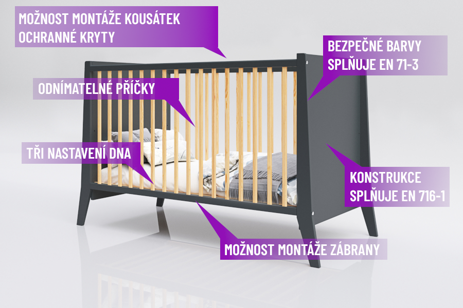 Cosmo postylka
