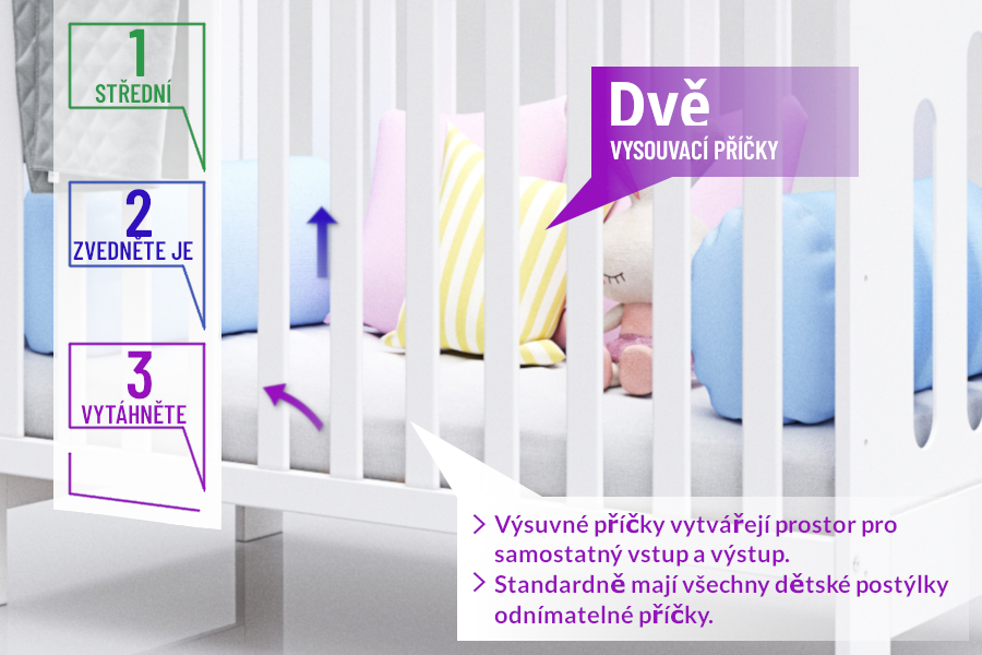 Dvě vysouvatelné tyče v postýlce pro děti